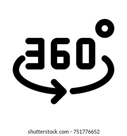 360-degree video - latest technology