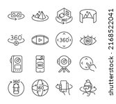 360-degree view icons set. Content and devices for a complete overview of the mordant, vr, ar, linear icon collection. Line with editable stroke