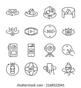 360-degree view icons set. Content and devices for a complete overview of the mordant, vr, ar, linear icon collection. Line with editable stroke