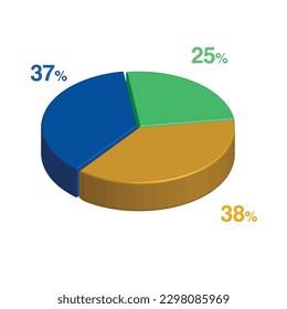 37 25 38 percent 3d Isometric 3 part pie chart diagram for business presentation. Vector infographics illustration eps.