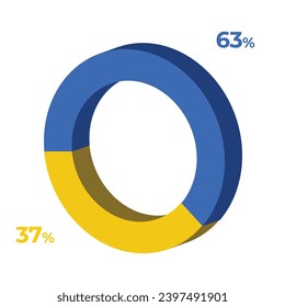 37 63 3d 3d ejemplos de gráfico circular de donut vector