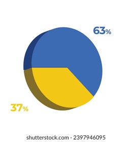 37 63 percentage 3d pie chart vector illustration eps