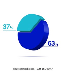 37 63 thirty seven sixty three 3d Isometric pie chart diagram for business presentation. Vector infographics illustration eps.