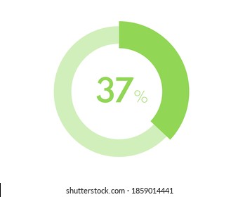 37% circle diagrams Infographics vector, 37 Percentage ready to use for web design