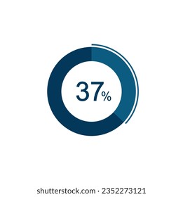 37% Circle loading icon template. 37 percent Update or loading symbol.