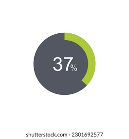 37% circle percentage diagram ready-to-use for web design, user interface UI or infographic.