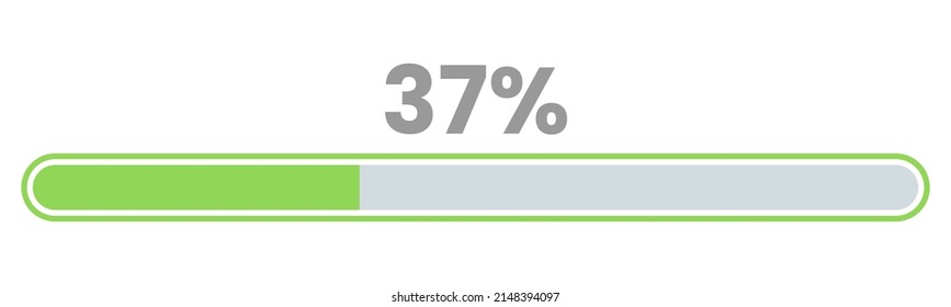 37% Loading. 37% progress bar Infographics vector, 37 Percentage ready to use for web design ux-ui