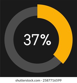 37 percent circle chart infographic template.Circle percentage diagram on black background vector illustration.