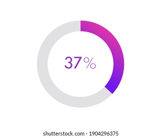Gráfico circular del 37%. Gráfico circular ilustración empresarial, infografía de vector porcentual