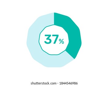 37% Percentage, Circle Pie Chart showing 37% Percentage diagram infographic for  UI, web Design