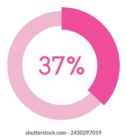 37 percent,pink circle shape percentage diagram vector,circular infographic chart.