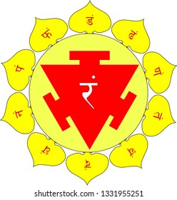3/7/2019, file: vector, image :3rd chakra/Solar Plexus/Manipur. It has 10 petals with it's own seed words.