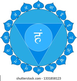 3/7/2019, file: vector, image :Throat/bisuddha chakra, color is blue, element is air, it has 16 petals with its own seed words. 