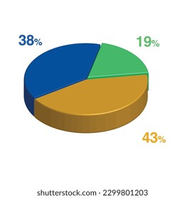 38 19 43 percent 3d Isometric 3 part pie chart diagram for business presentation. Vector infographics illustration eps.