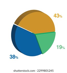 38 19 43 percent 3d Isometric 3 part pie chart diagram for business presentation. Vector infographics illustration eps.