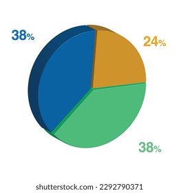 38 38 24 percent 3d Isometric 3 part pie chart diagram for business presentation. Vector infographics illustration eps.