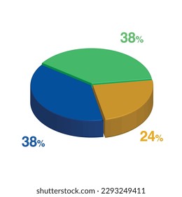 38 38 24 percent 3d Isometric 3 part pie chart diagram for business presentation. Vector infographics illustration eps.