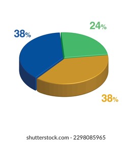 38 24 38 percent 3d Isometric 3 part pie chart diagram for business presentation. Vector infographics illustration eps.