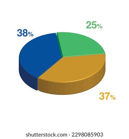 38 25 37 percent 3d Isometric 3 part pie chart diagram for business presentation. Vector infographics illustration eps.