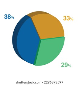 38 29 33 percent 3d Isometric 3 part pie chart diagram for business presentation. Vector infographics illustration eps.