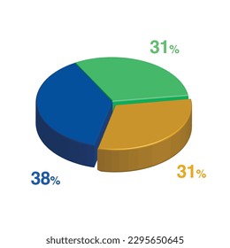 38 31 31 percent 3d Isometric 3 part pie chart diagram for business presentation. Vector infographics illustration eps.