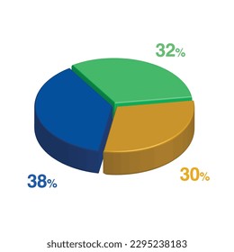 38 32 30 percent 3d Isometric 3 part pie chart diagram for business presentation. Vector infographics illustration eps.