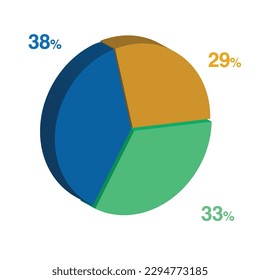 38 33 29 percent 3d Isometric 3 part pie chart diagram for business presentation. Vector infographics illustration eps.