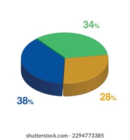 38 34 28 percent 3d Isometric 3 part pie chart diagram for business presentation. Vector infographics illustration eps.