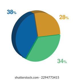 38 34 28 percent 3d Isometric 3 part pie chart diagram for business presentation. Vector infographics illustration eps.