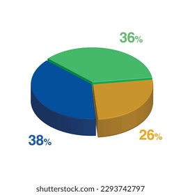 38 36 26 percent 3d Isometric 3 part pie chart diagram for business presentation. Vector infographics illustration eps.