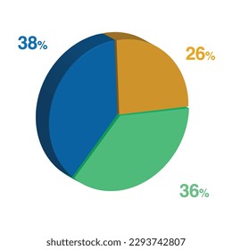 38 36 26 percent 3d Isometric 3 part pie chart diagram for business presentation. Vector infographics illustration eps.