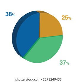 38 37 25 percent 3d Isometric 3 part pie chart diagram for business presentation. Vector infographics illustration eps.