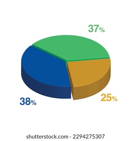 38 37 25 percent 3d Isometric 3 part pie chart diagram for business presentation. Vector infographics illustration eps.