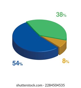 38 54 8 percent 3d Isometric 3 part pie chart diagram for business presentation. Vector infographics illustration eps.