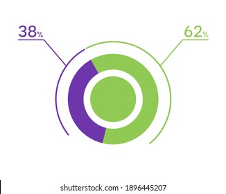 38 62 percent pie chart. 62 38 infographics. Circle diagram symbol for business, finance, web design, download, progress