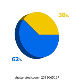 38 62 percentage 3d pie chart vector illustration eps