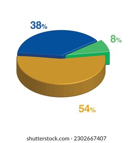 38 8 54 percent 3d Isometric 3 part pie chart diagram for business presentation. Vector infographics illustration eps.