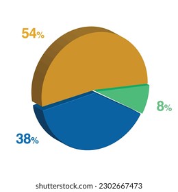 38 8 54 percent 3d Isometric 3 part pie chart diagram for business presentation. Vector infographics illustration eps.