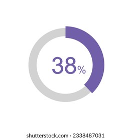 38% circle percentage diagrams, 38 Percentage ready to use for web design, infographic or business.