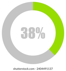 38% Loading. 38% circle diagrams Infographics vector, 38 Percentage ready to use for web design ux-ui