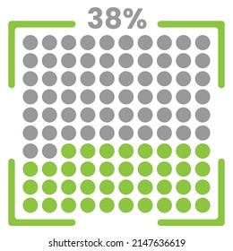 38% Loading. 38% progress bar Infographics vector, 38 Percentage ready to use for web design ux-ui