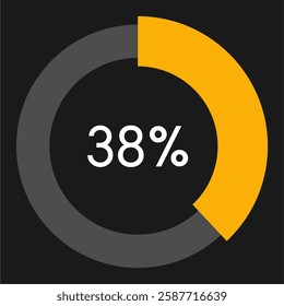 38 percent circle chart infographic template.Circle percentage diagram on black background vector illustration.