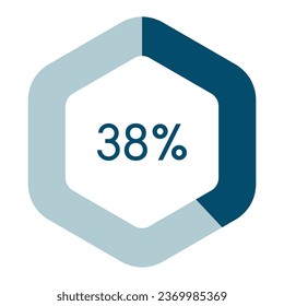 38 percent hexagon shape percentage diagram vector illustration,infographic chart.