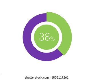 38% Percentage, 38 Percentage Circle diagram infographic