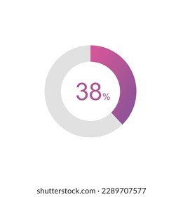 38% Percentage, 38 Percentage Circle diagram infographic.