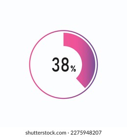 38 Percentage diagrams, pie chart for Your documents, reports, 38% circle percentage diagrams for infographics.