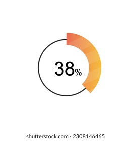 38 Percentage diagrams, pie chart for Your documents, reports, 38% circle percentage diagrams for infographics.