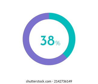 38 Gráficos de gráfico circular porcentual sobre el fondo blanco, gráfico circular para sus documentos, informes, diagramas de porcentaje de círculo del 38% para infografías