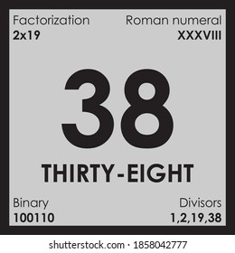 38 thirty-eight number Digit details unit