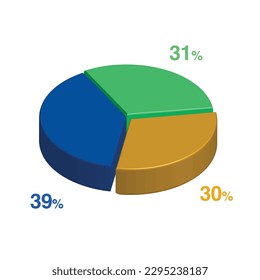 39 31 30 percent 3d Isometric 3 part pie chart diagram for business presentation. Vector infographics illustration eps.